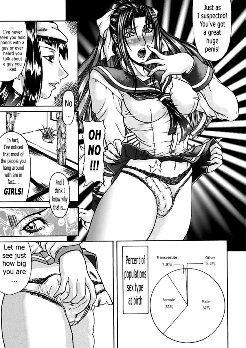 High School Perverts !! [English] [Rewrite] [the Devil Herself] - Page 8