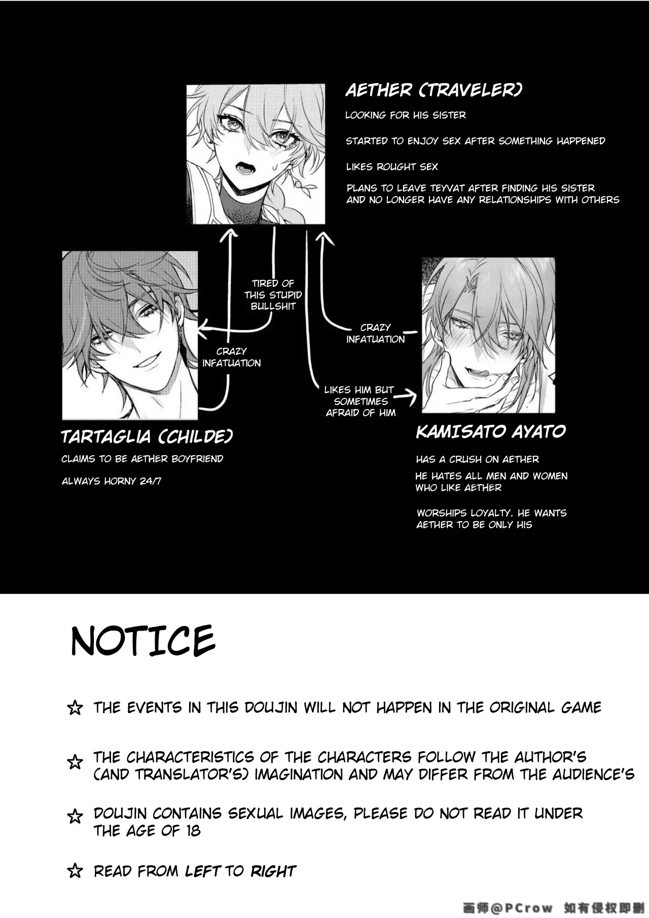 [PCrow] Limerence (Genshin Impact) [English] - Page 2