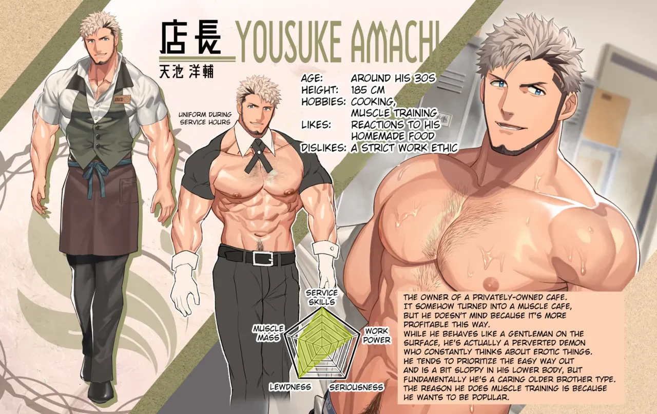 [nullQ] Kyara Settei - Muscle Cafe-hen | Character Setting - Muscle Cafe Edition [English] - Page 1