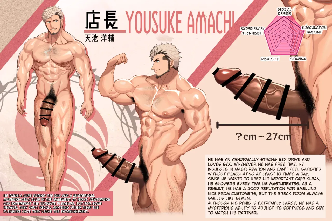 [nullQ] Kyara Settei - Muscle Cafe-hen | Character Setting - Muscle Cafe Edition [English] - Page 5