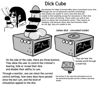 [Au79] Dick Cube 1-7 (Pixiv) [English] cover