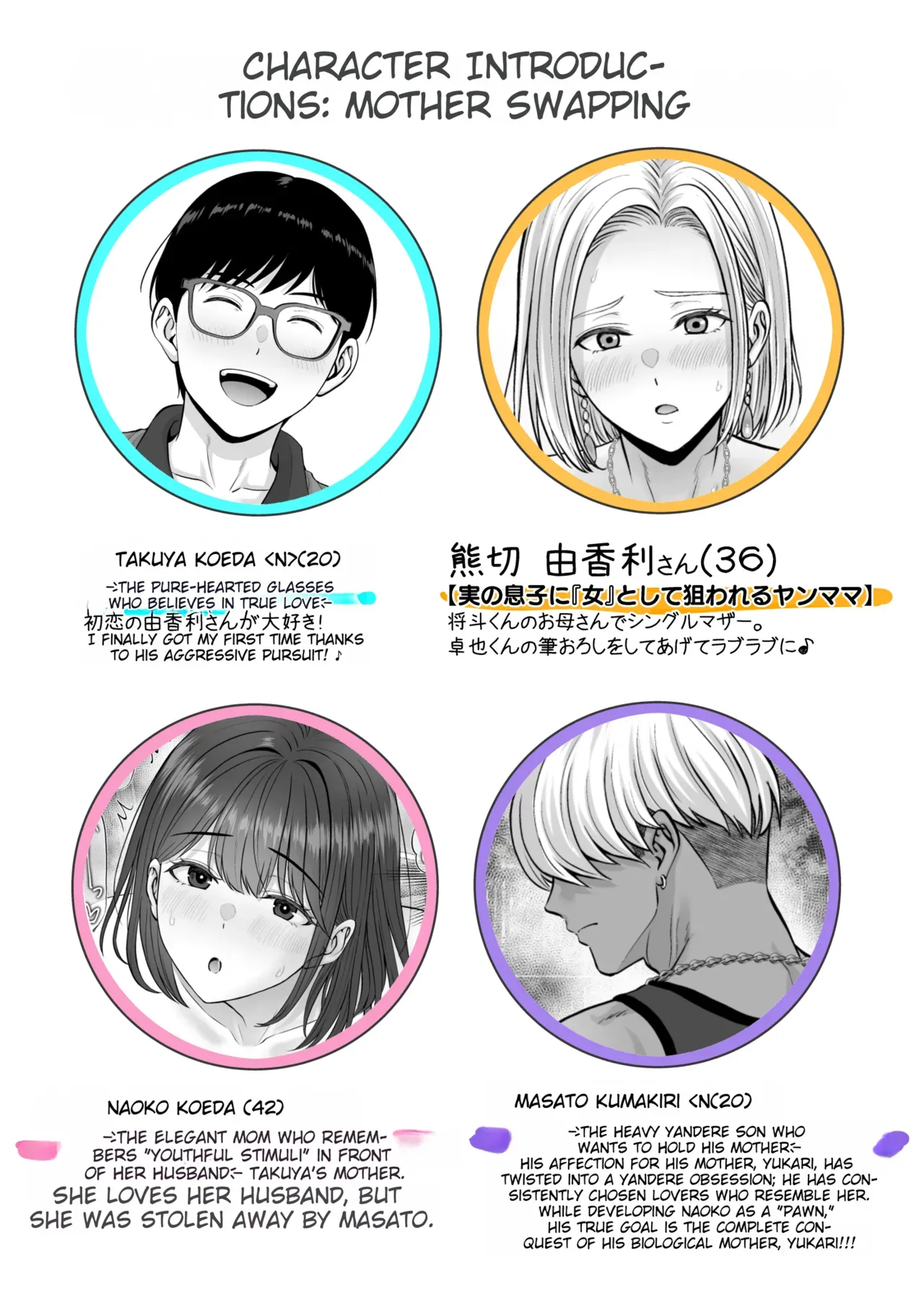 [Melon no Hoshiboshi (Hoshiduki Melon)] Haha Swapping 4 ~Saikon Suru Kaa-chan ni "2-kai dake" tte Onegai Shite Daita Hanashi~ [English] [MTL] - Page 2