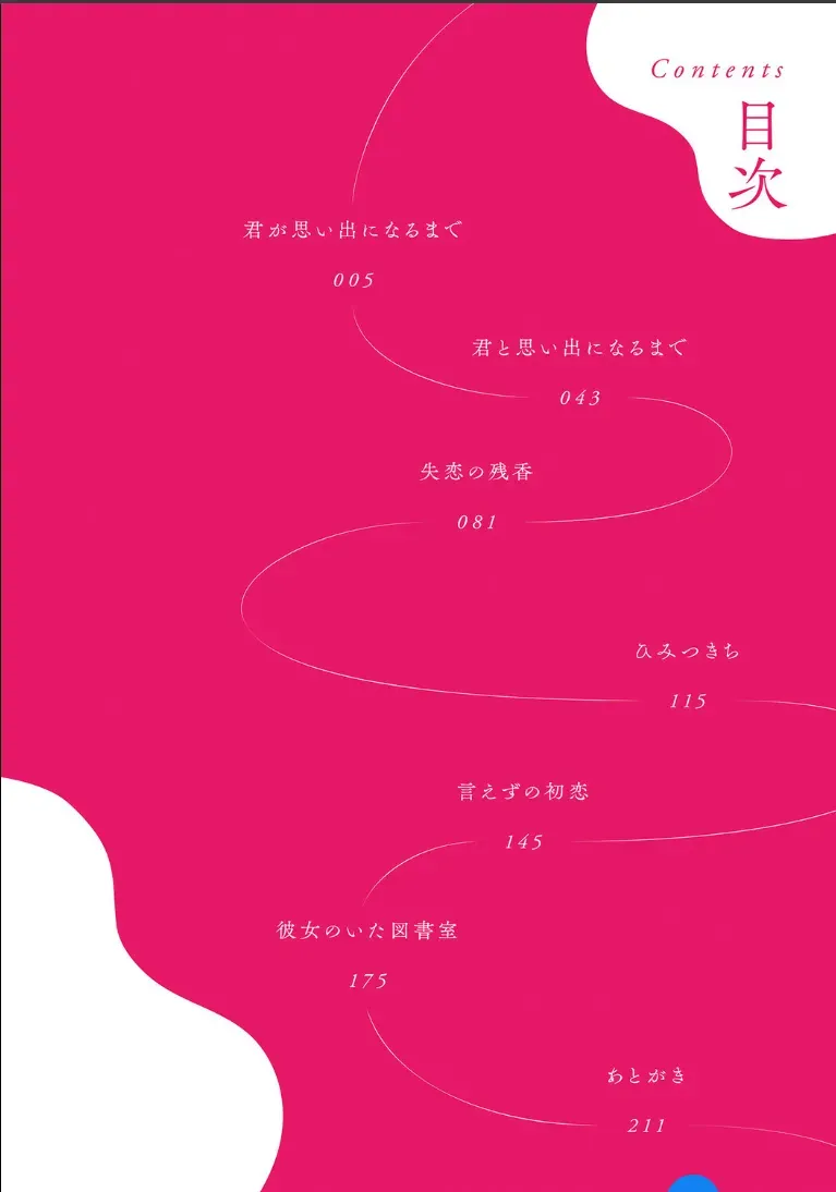 [sabakan] miren -miren- (Magazine compilation) [Eng][MTL] - Page 2