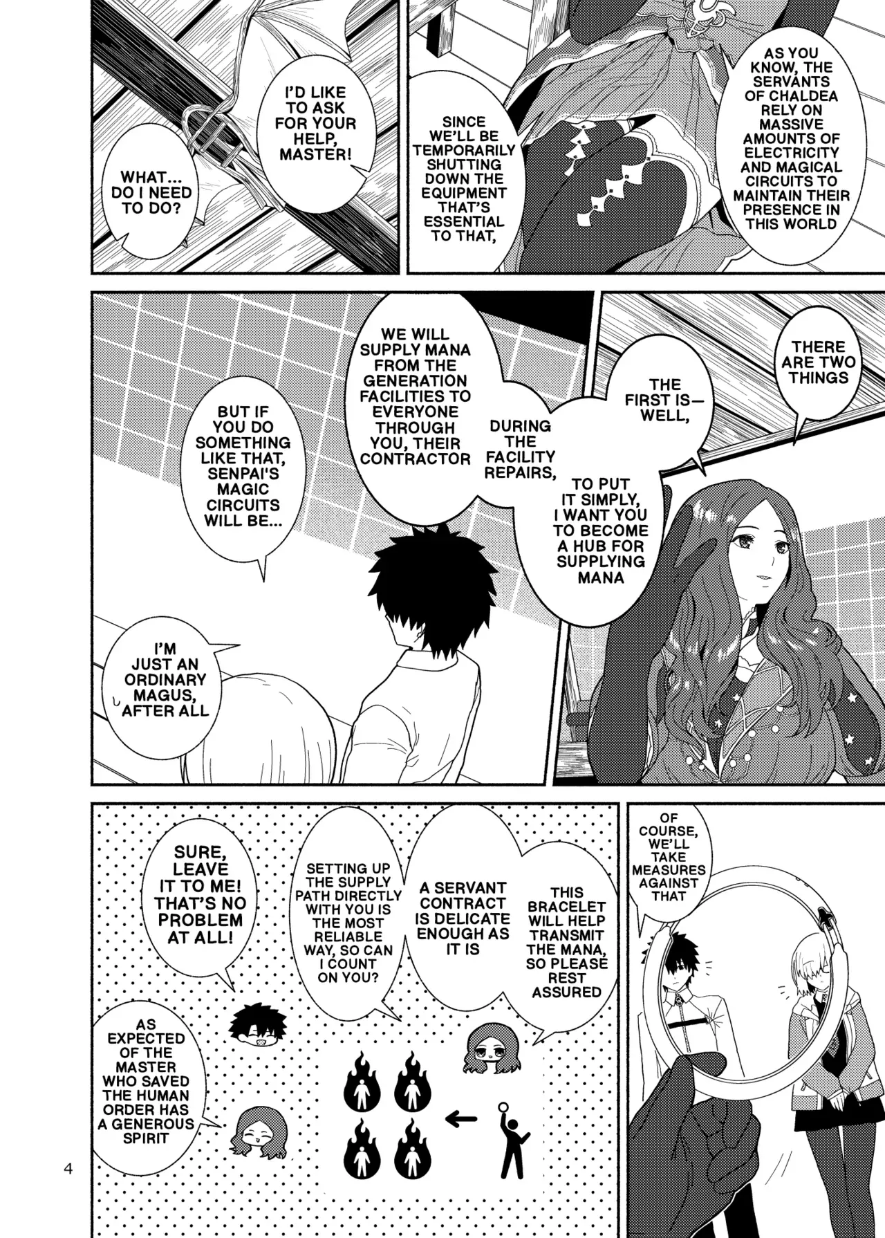 [Tsukinami Days (Kiya Hajime)] A story about Senpai and me (Fate/Grand Order) [Digital] (English) - Page 4