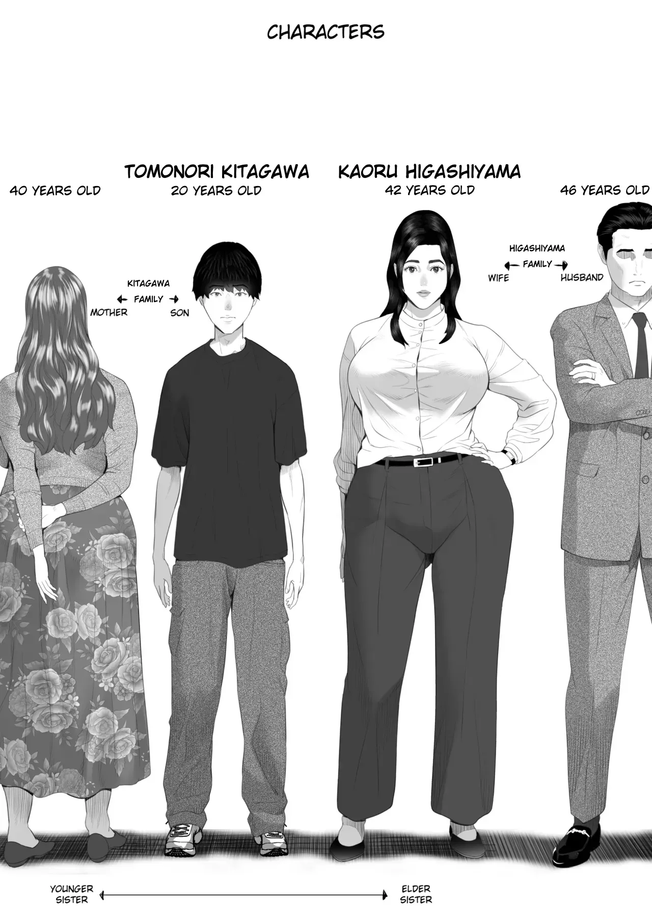 [Hy-dou (Hyji)] Kinjo Yuuwaku Shiro Soubi Oba-san no Himeta,,, 3 - Saikyouiku Hen | Neighborhood Seduction White Rose - The Aunt's Secret 3 - Re-education Arc [English] - Page 2
