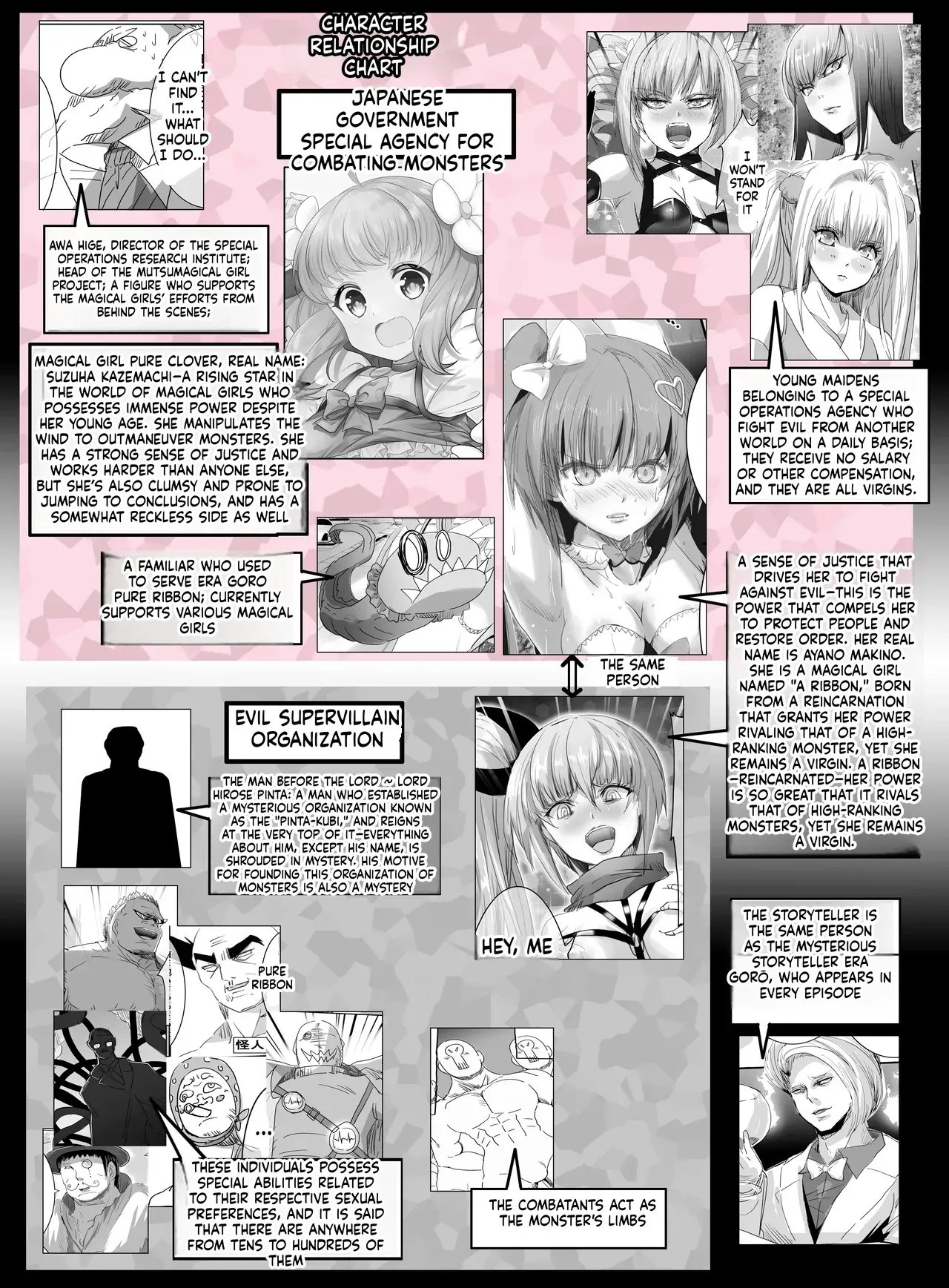 [uniuni (Kisuke-kun)] Mahou Shoujo VS Mugen Shokushu [English] [SCANMTL] - Page 4