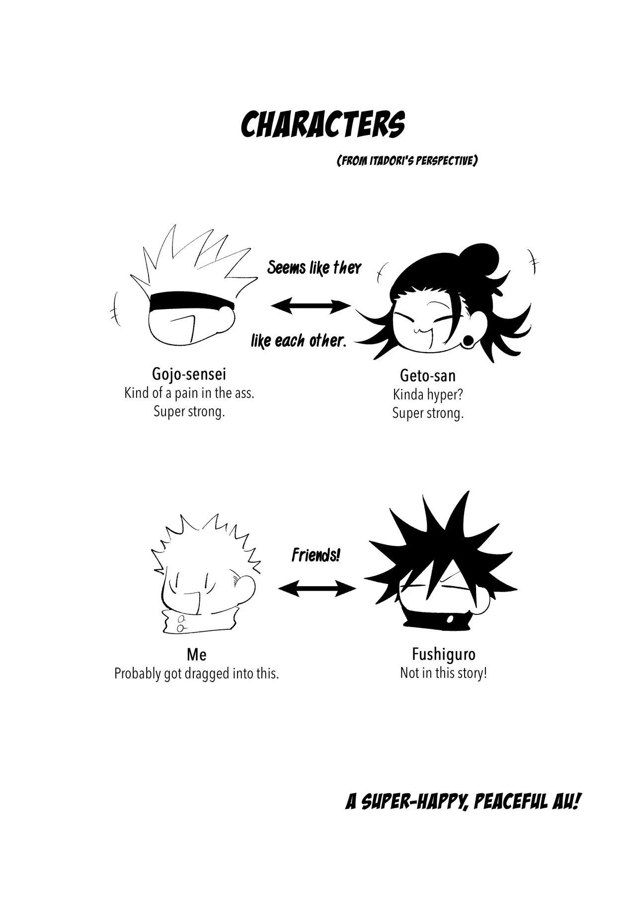 [Nanoghost] Mutual Pinning – Jujutsu Kaisen dj [Eng] - Page 2
